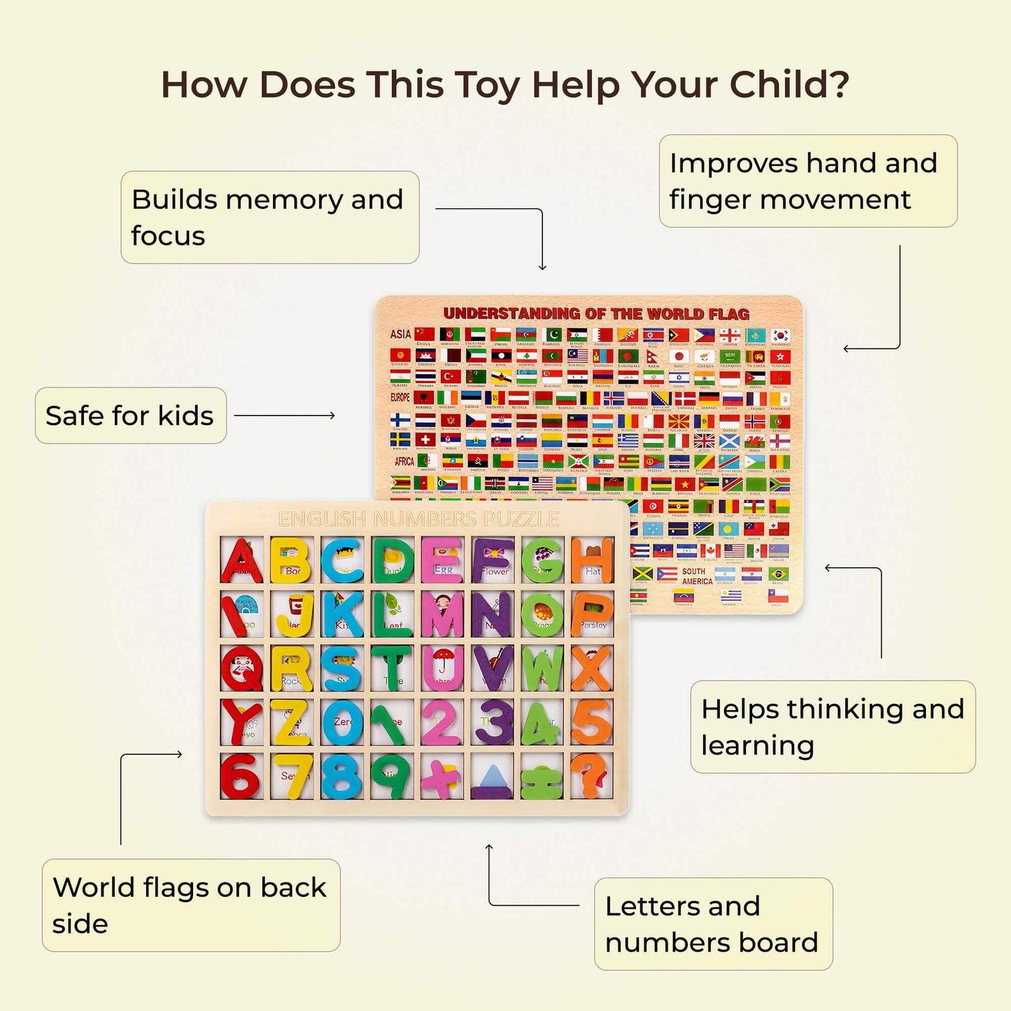 Wooden educational toy with alphabet, numbers, and world flags on a yellow background