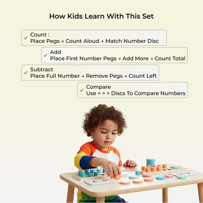 Ten Frame Math Set – Learn Numbers, Addition & Subtraction Through Play